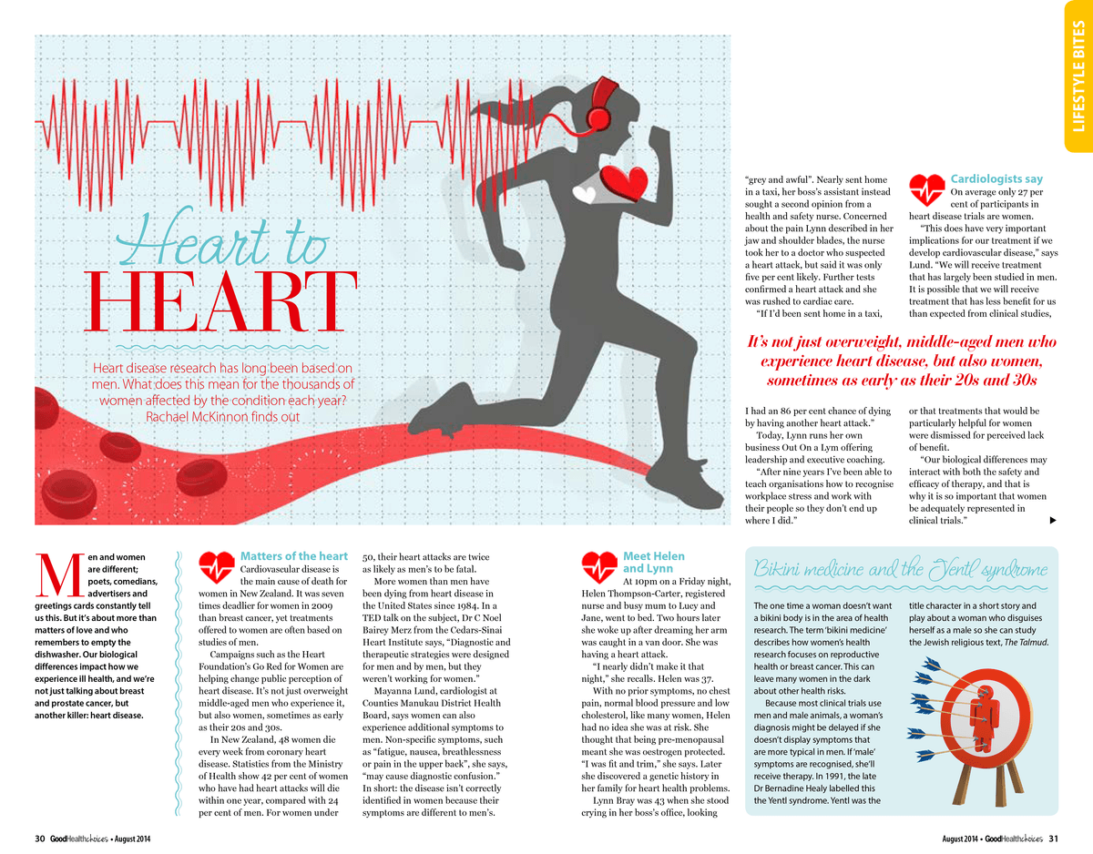 Heart Disease 1of2